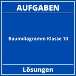 Baumdiagramm Aufgaben Klasse 10 PDF